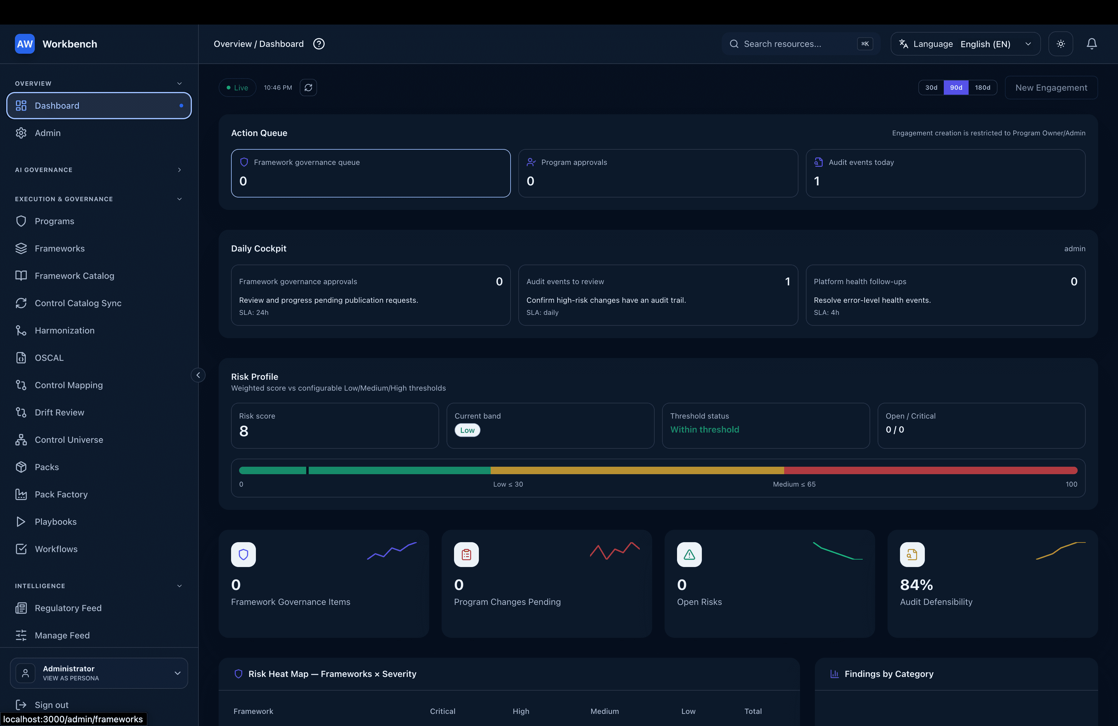 GRACE — global risk assessment dashboard with AI copilot