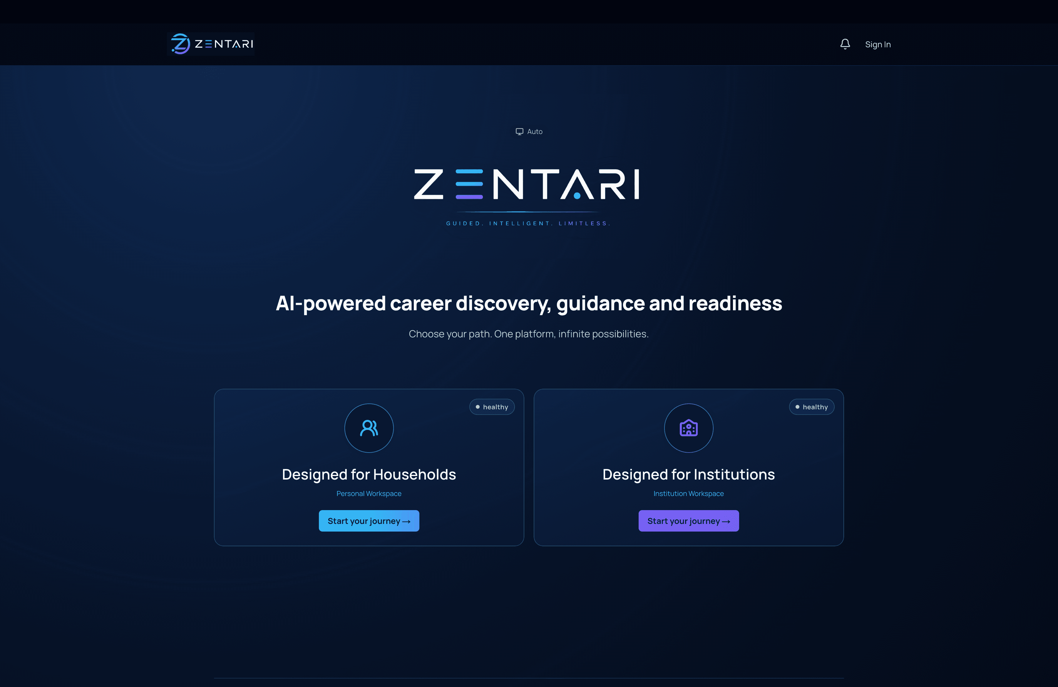 Zentari — AI-powered workforce intelligence platform